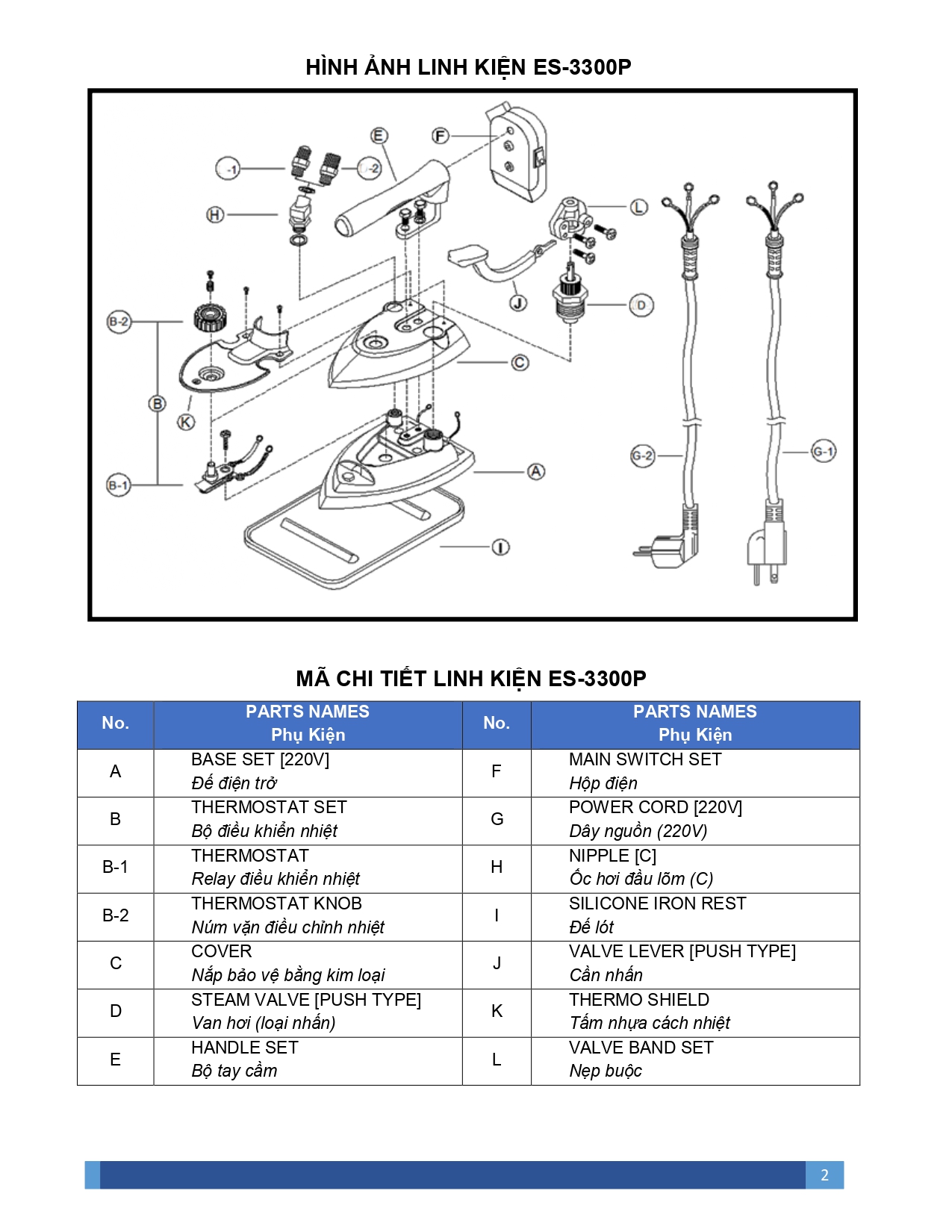CHI_TIET_LINH_KIEN_BAN_UI_ES-3300P_page-0002